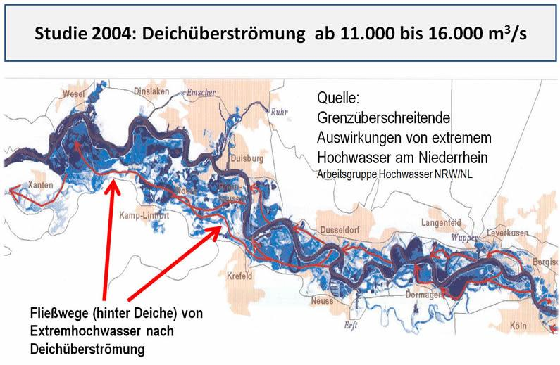 Hochwasserrisiko Konsequenzen für NRW Skm 814 23,65 Dauerrisiko: Sanierungsstau! 29,14 36,33 Prognose: Zustand 22 Prognostizierte Überflutungsgebiete Wasserspiegelhöhe in m ü.