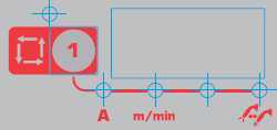 3.4 FUNKTIONEN AUF DER FRONTSEITE 3.4 FUNZIONI POSTI SUL PANELLO ANTERIORE GASTEST - Nach Drücken der Gastest-Taste rep: 8 leuchtet die LED-Kontrollleuchte auf und das Gas beginnt zu strömen.