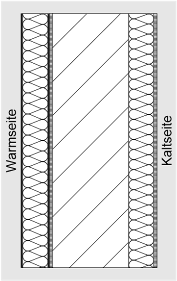 04 Bauteildicke = 380.00 mm Flächengewicht = 540.2 kg/m² R = 2.