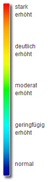 KW 2016 in 47 (34 %) von 138 Sentinelproben respiratorische Viren identifiziert.