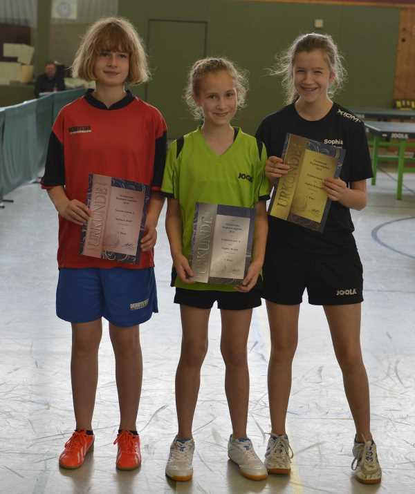 Schülerinnen A (Jahrgang 2001 und jünger): 1. Sophia Konradt, 2. Sophie Hajok (beide RSV Braunschweig), 3. Melinda Kott, 4. Charlotte Krüger (beide SV Eintracht Burgdorf).