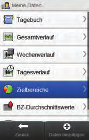 11.6.2 Anzeigen von Zielbereichsdaten Hauptmenü > Meine Daten > Zielbereiche 1 2 3 HINWEIS Wählen Sie im Hauptmenü die Option Meine Daten. Wählen Sie Zielbereiche.