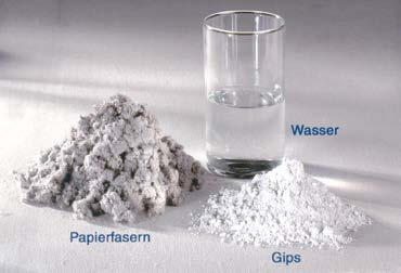 4 Ökologisch bauen mit fermacell Baubiologisch geprüfte Materialien fermacell Gipsfaser-Platte Zur Herstellung von fermacell Gipsfaser-Platten werden ausschließlich natürliche Materialien