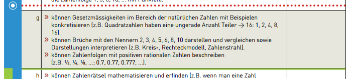 2. Chance: Grundanforderungen Die Festlegung einer Kompetenzstufe als