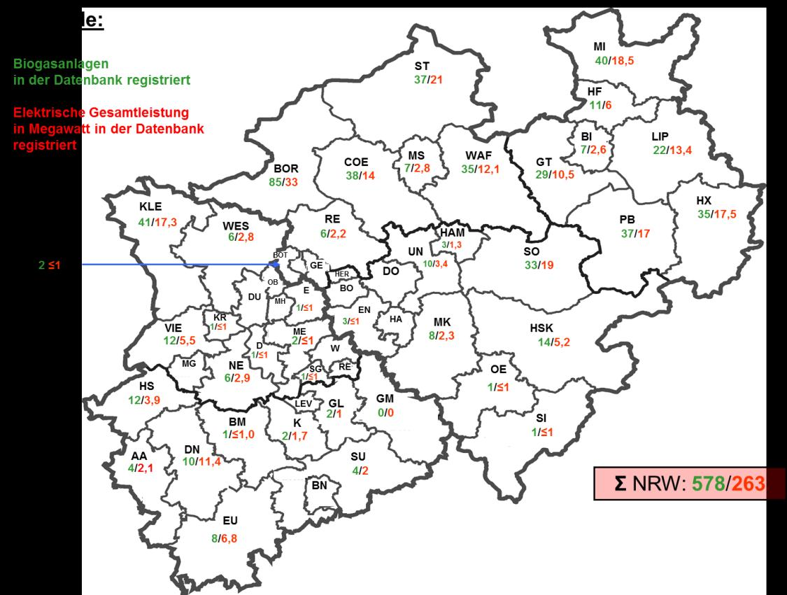Abbildung 3: Anzahl und installierte elektrische Leistung (MW) der Biogasanlagen in den einzelnen Landkreisen in NRW Abbildung 4 beschreibt die Leistungsdichte der