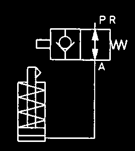 Hydraulik Anschlüsse Spannung (V) Druck (bar)
