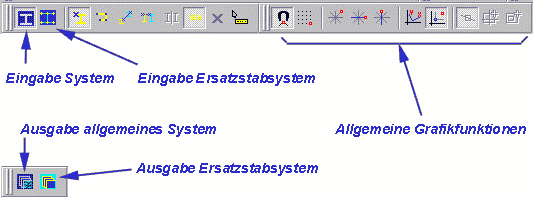 Symbolleisten in Q3 Eingabe Eingabe des Systems Eingeblendet werden die Symbole Eingabe des Ersatzstabsystems Eingeblendet werden die Symbole Ergebnisse Ergebnis System Eingeblendet werden die
