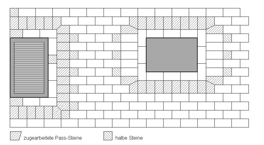 ANLAGE 5 Seite 2 Beispiele Bild 8: links: Kellerschacht, rechts: Kabelverteilerschacht