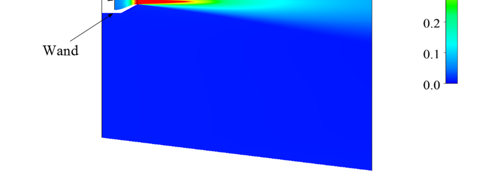 Knoten 112 azimutal Zeitschrittweite Δt = 2 µs nicht-reflektierende Randbedingung