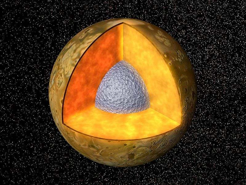 nachgewiesen wurden. Auf diese Weise verliert Io ständig an Masse. Von der Dichte her gesehen, 3,53 g/cm 3, muss man Io zu den erdartigen, planetaren Körpern zählen.