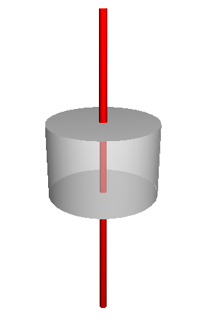 Bei einer homogen geladenen Kugelschale ist das Feld im Innern überall gleich Null, denn die von einer kugelförmigen Integrationsfläche im Innern eingeschlossene Ladung ist Null.