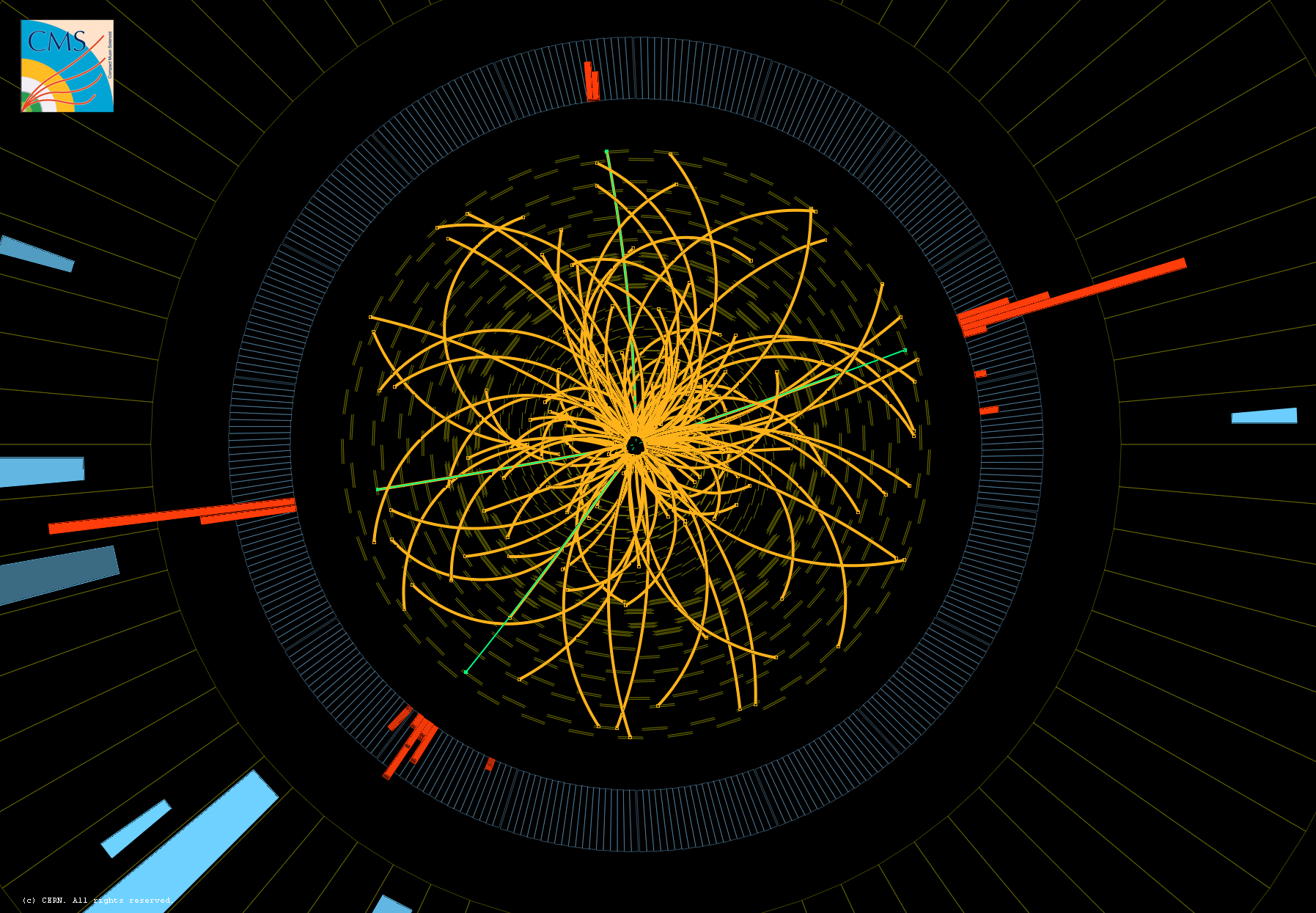 2.4 Das Elektrische Feld Abb. 2.5 Proton-Proton-Kollision im CMS Experiment am Large Hadron Collider.