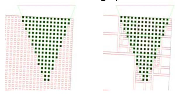 Effizienzsteigerung: Hierarchisches View Culling Beobachtung: Objekte sind oft hierarchisch organisiert Idee: durch Test eines