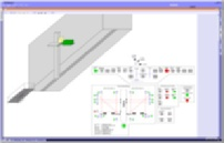 Hardware in the loop: Factory Acceptance Test (FAT) Beim Factory Acceptance Test (FAT) werden die realen Automatisierungssysteme mit dem Anwenderprogramm