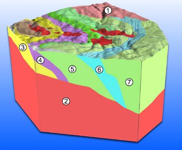 Zusammenfassung Großer Forschungsbedarf zur Nutzbarkeit natürlicher Wärmetauscher im kristallinen Gebirge für Tiefengeothermie Freistaat Sachsen bietet dafür in Deutschland beste