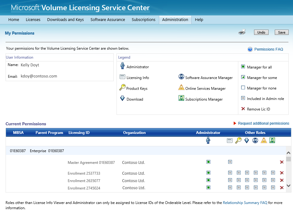 10 Microsoft Volume Licensing Service Center: Erste Schritte und Verwaltung Sobald Sie Ihre Optionen für Einstellungen ausgewählt haben, wählen Sie Speichern.
