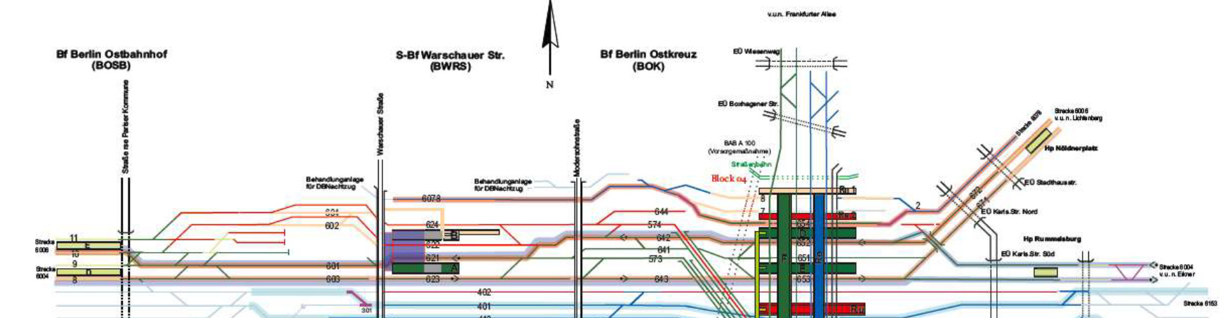 Umbau/Grunderneuerung Ostkreuz Bauzustand S-Bahn (Stadtbahnebene) ab August 2017 Umfang der Arbeiten: