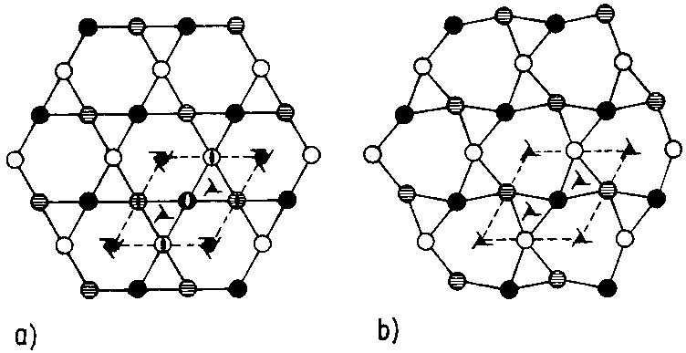 a -Quarz (Tiefquarz): SiO 2 hp9 P3 2 1 Die idealen hexagonalen Helices im Hochquarz kollabieren bei der Umwandlung zum Tiefquarz, und bilden trigonale Helices.