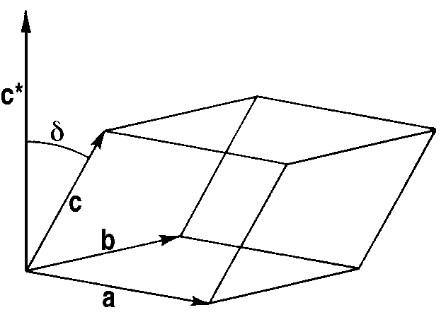 16 2.2.4 Das reziproke Gitter Bestimmte physikalische Beziehungen (Beugungstheorie, Elektronenausbreitung im Festkörper, etc.