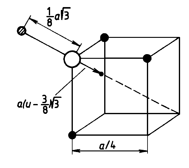 Plätze getauscht haben. Zusätzlich findet man noch zahlreiche intermediäre Spinelle, die eine Zwischenposition zwischen den beiden eben genannten typen einnehmen.