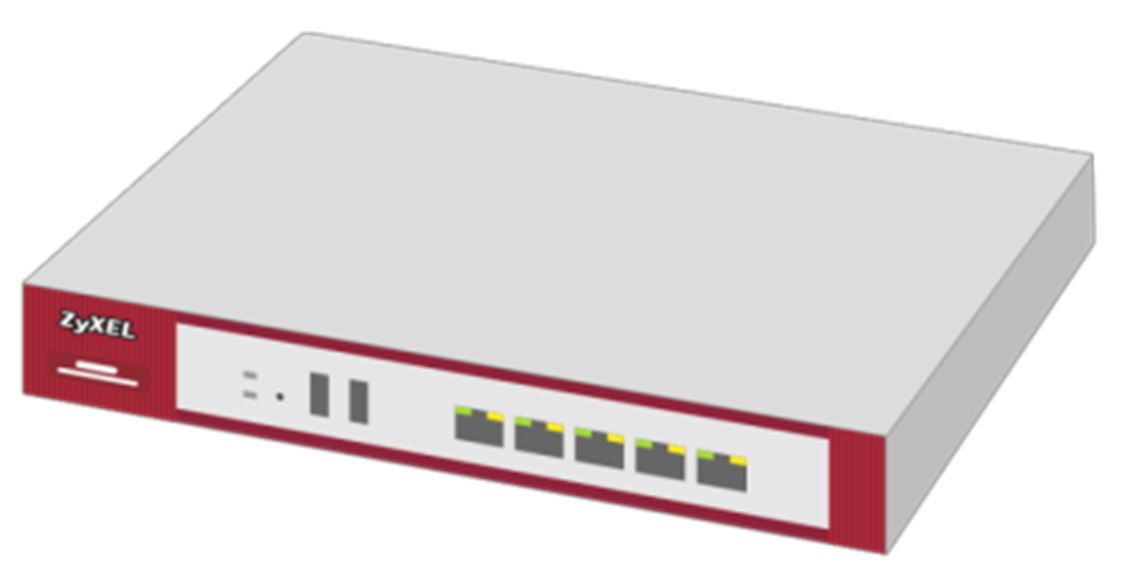 Add definiert Adress-Objekte, welche später zum Konfigurieren der Phase 2 (VPN Connection) der