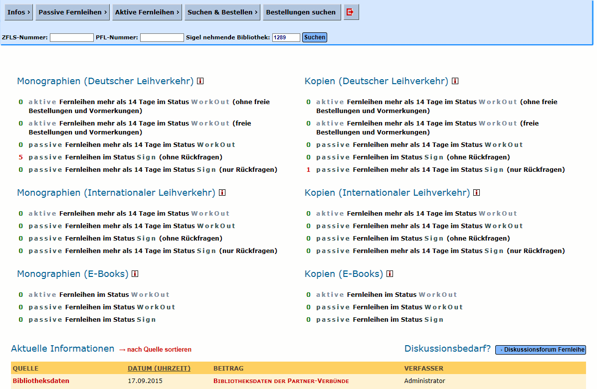 II. Überblicksdarstellung Die Benutzeroberfläche und ihre Funktionen Nach erfolgreicher Anmeldung gelangen Sie auf die Startseite mit der Bestellübersicht Ihrer Monographien und erhalten aktuelle