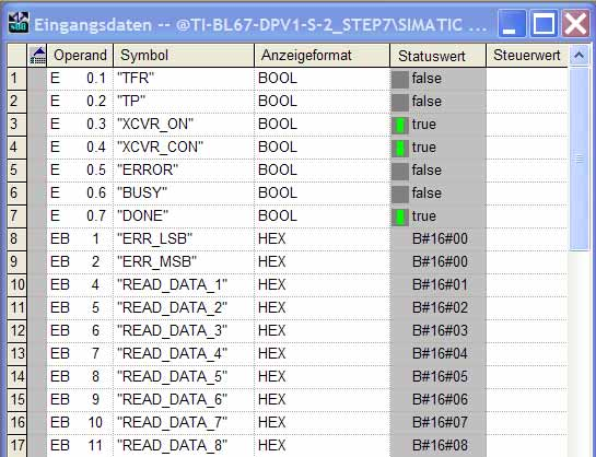 Inbetriebnahme eines TURCK BL ident -Systems Nach der Ausführung des Befehls sind die gelesenen Daten in READ_DATA_1 bis READ_DATA_8.