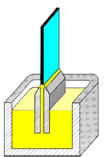 Schicht- und Bandsilizium (Folienmaterialien) 0,28 mm