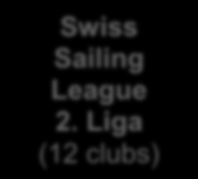 Oktober provisorisch auf der Internetseite von Swiss Sailing League publiziert.