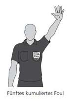 3. Zeichengebung Projekt Medien Futsal 49 4.