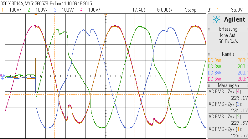 Abbildung 11: Netzspannung (U 12, Kanal 4, rosa) und die Primärspannungen U UV(Kanal 1, gelb), U VW(Kanal 2, grün), und U WU (Kanal 3, blau) beim Einschaltpunkt S1 90, S2 90 und S3 90 bezogen auf U