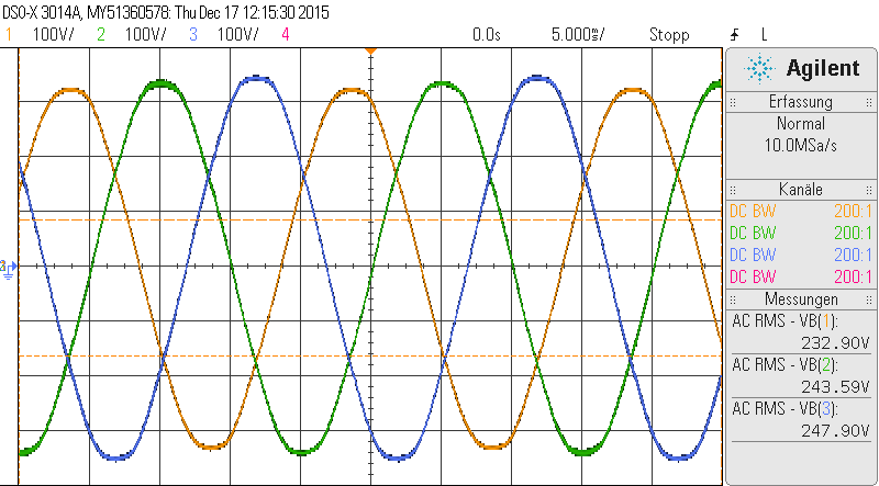 2, gelb), UW (Kanal 3, blau) dargestellt. Die Phasenverschiebung einzelner Stränge bleiben unverändert und betragen 120.