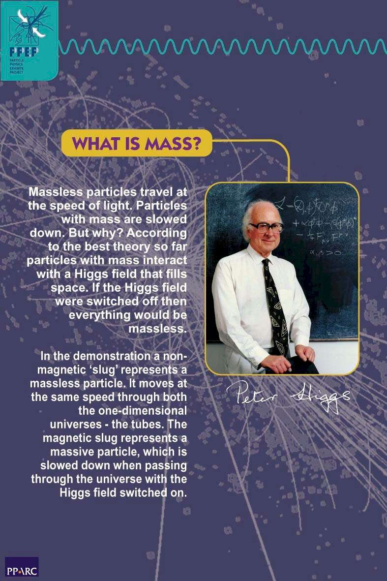 HIGGS-Teilchen Die Teilchen in den 3 Familien unterscheiden sich nur in ihrer Masse. Schöne Symmetrie, wenn alle Teilchen keine Masse hätten. Warum haben die Teilchen Masse?