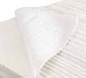 La housse avec fermeture éclair est en coton (75%) et polyestère (25%) matelasé avec 100% de polyestère et couplé au dessous avec du tissu 100% en polypropylène.