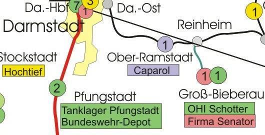 Beispiele für erfolgreiche Verlagerungen von Lkw-Verkehr auf die Bahn Fa. OHI in Groß-Bieberau (Schotterwerk): Reaktivierung Strecke Reaktivierung Gleisanschluss ggf.