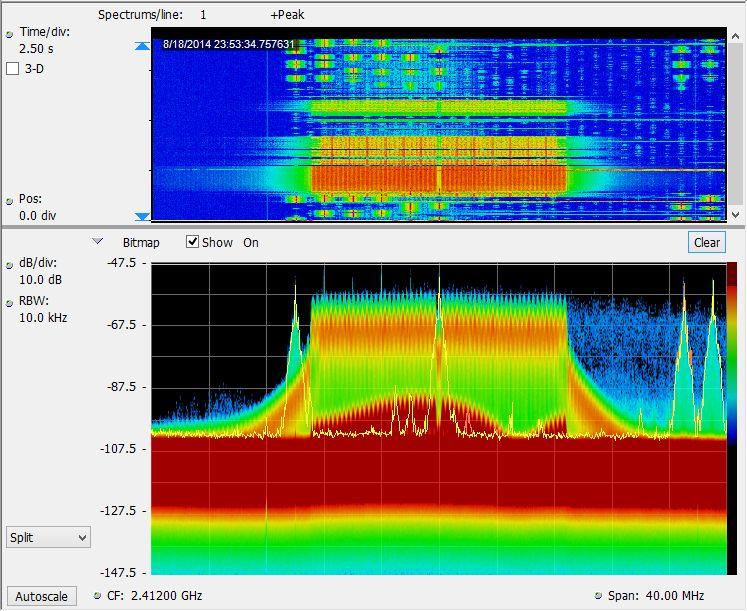 RSA306 USB-Spektrumanalysator In der Basisversion von SignalVu-PC enthaltene Messungen Die Basisfunktionen der kostenlosen SignalVu-PC-Software sind bereits äußerst umfangreich.