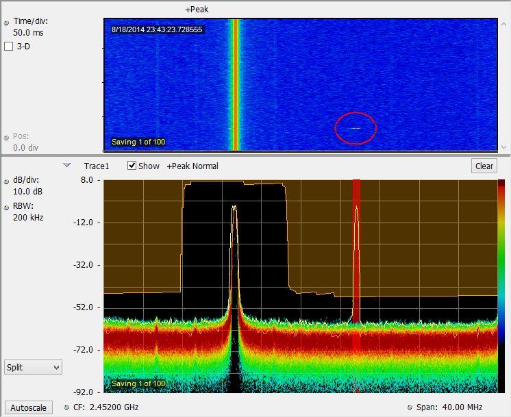 Allgemeine Signalanalyse Spektrumanalysator Spans von 1 khz bis 6,2 GHz Drei Traces plus Math- und Spektrogramm-Trace Fünf Marker mit Funktionen für Leistung, relative Leistung, integrierte Leistung,