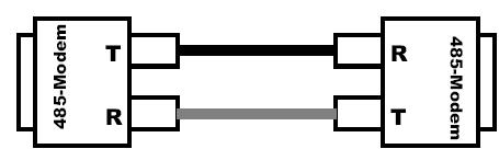 6 Spannungsversorgung Das Modem bietet 2 Möglichkeiten der Spannungsversorgung: A) +5V DC ±10% an Pin 6 Sub-D Die Schraubklemme darf nicht belegt werden. B) +9V.