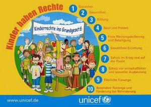 für UNICEF-Mädchenprojekte