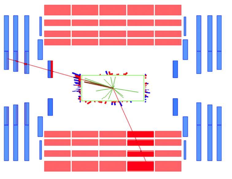 Trigger (2) 1 Milliarde Kollisionen im LHC pro Sekunde Nur 100-1000 können pro Sekunde aufgezeichnet werden Interessante Signaturen müssen während der Datennahme (= online ) erkannt werden Beispiel Z