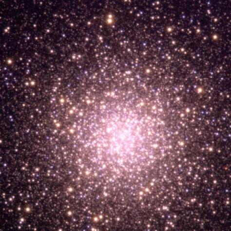 M3 Beispiel: m³ 13,8 kpc von der Erde entfernt 35 pc Durchmesser 500 000 Sterne Quelle:http://www.