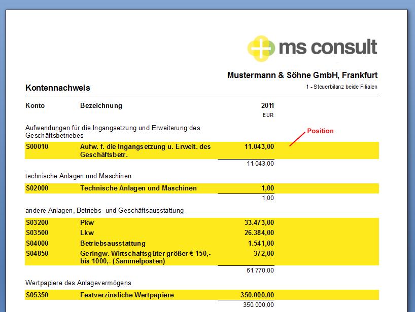 5.1.3 Kontennachweis Abbildung 13 -