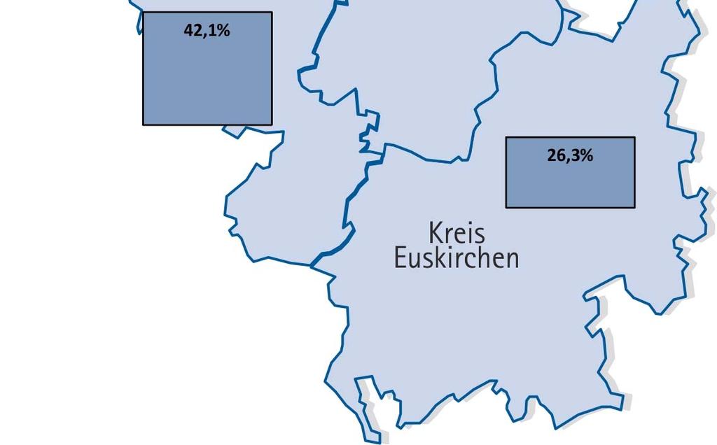 Abbildung 18: Regionale Anteile in der Metallindustrie in Prozent Anteil der Betriebe IHK Aachen Aus