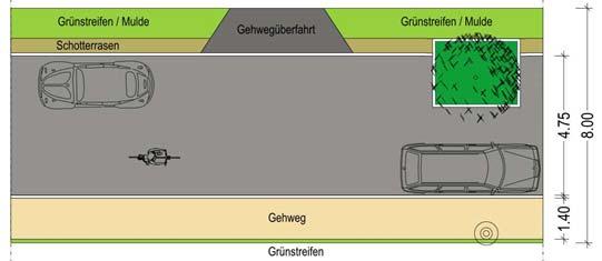 Am Pulverberg Variante 2: Fahrbahnbreite 4,75m, mit Gehweg (Systemskizze) mit verkehrsberuhigenden