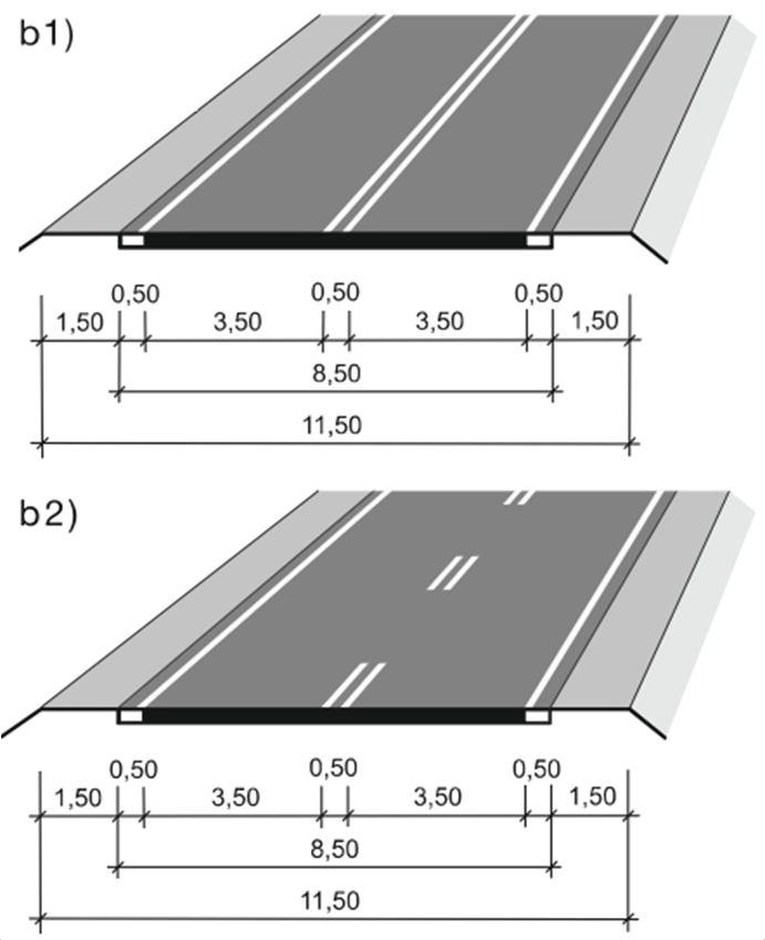 Regelquerschnitt RQ 11,5+ für Landstraßen der EKL 2 [RAL 2012] ohne Überholfahrstreifen mit