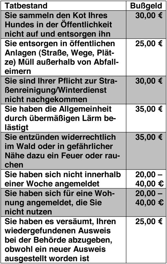 Kfz.-Meisterbetrieb Lampes Winkel 11 38268 Lengede/Woltwiesche Tel.