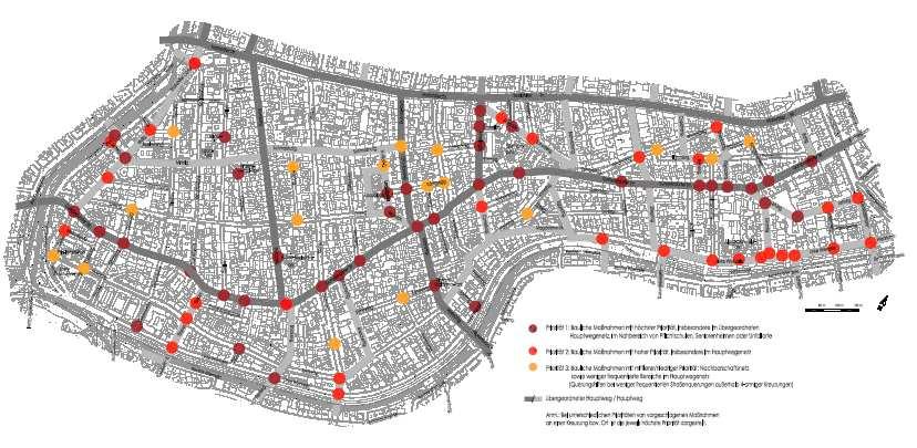 Pilotbezirk Studie Stadt fair teilen Festlegen von Maßnahmenbereichen nach Prioritäten Grundlage: