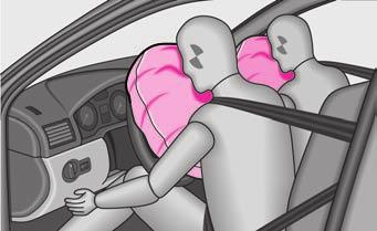 112 Airbag-System Der Airbag ist kein Ersatz für den Sicherheitsgurt, sondern Teil des gesamten passiven Fahrzeug-Sicherheitskonzeptes.