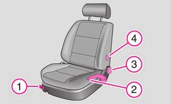 58 Sitzen und Verstauen Sitzen und Verstauen Vordersitze Grundsätzliches Die Vordersitze können Sie in vielfältiger Weise einstellen und damit an die körperlichen Gegebenheiten des Fahrers und des