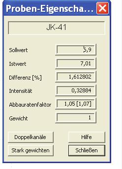 mit N-Gehalte 30 at.% bis 60 at.